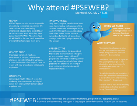 Why Attend #PSEWEB